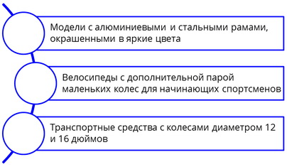 велосипеди дитячі та подростоквие в магазині extrasport.com.ua